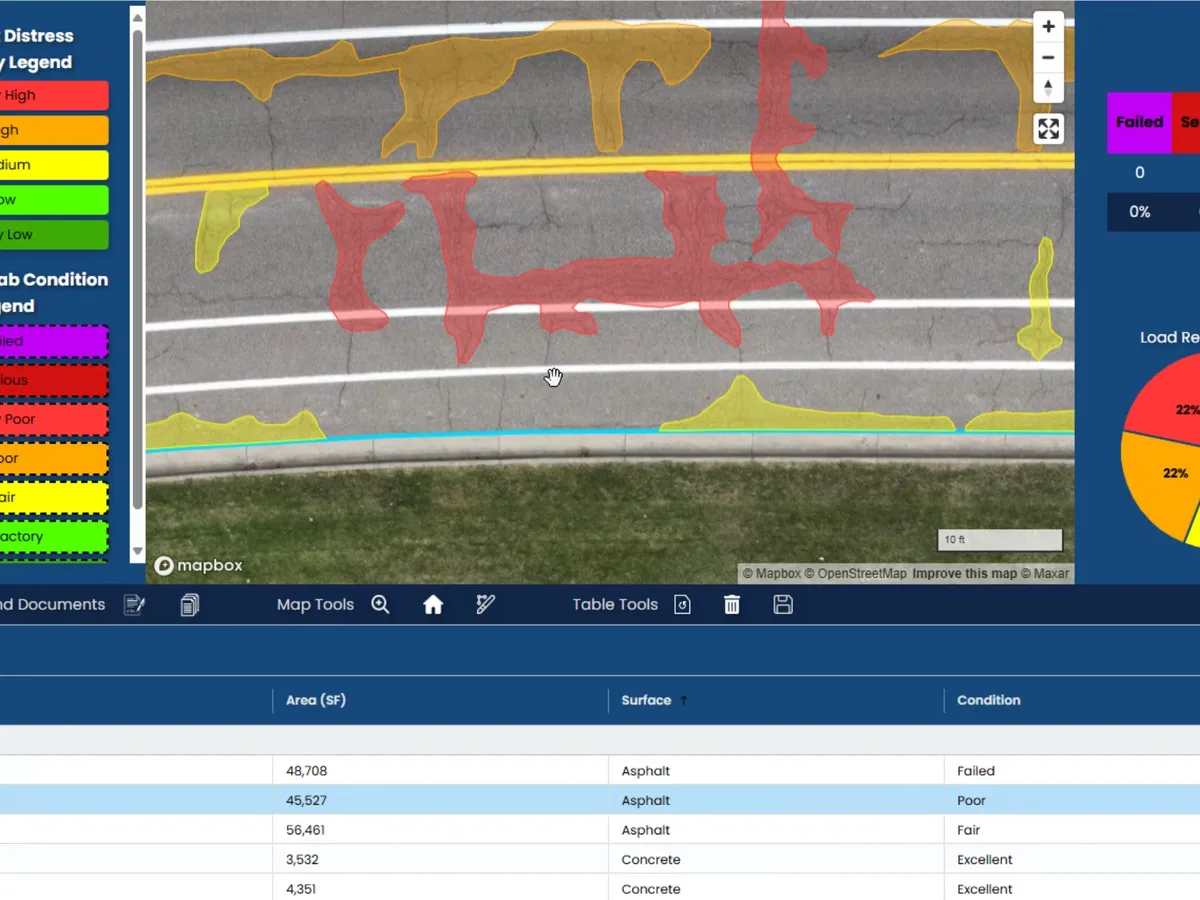 Pavement Condition Index